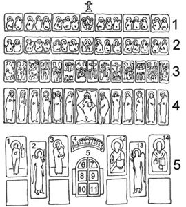 Схема пятиярусного иконостаса